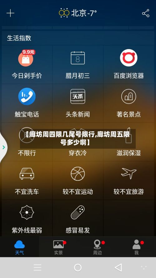 【廊坊周四限几尾号限行,廊坊周五限号多少啊】-第2张图片