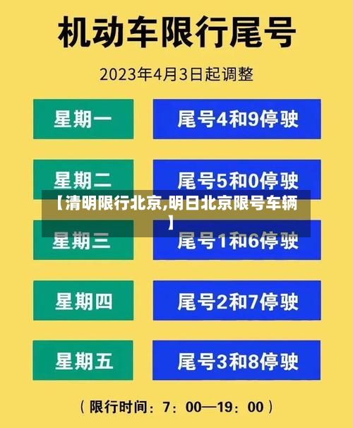 【清明限行北京,明日北京限号车辆】-第2张图片