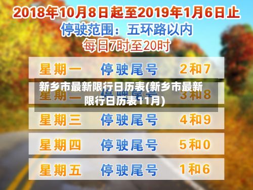 新乡市最新限行日历表(新乡市最新限行日历表11月)-第2张图片