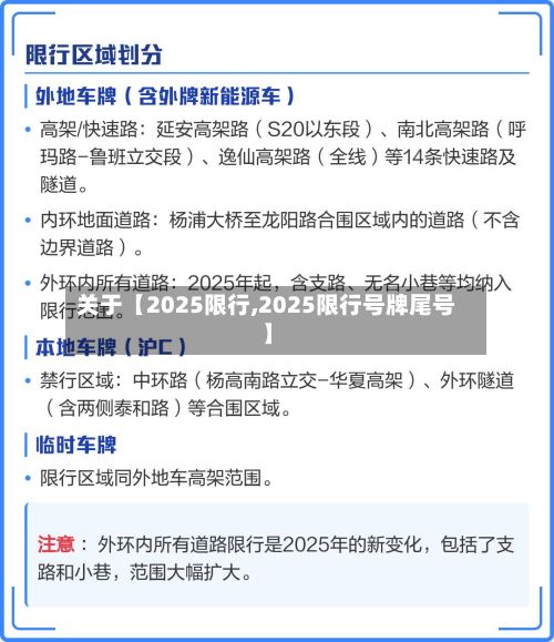 关于【2025限行,2025限行号牌尾号】