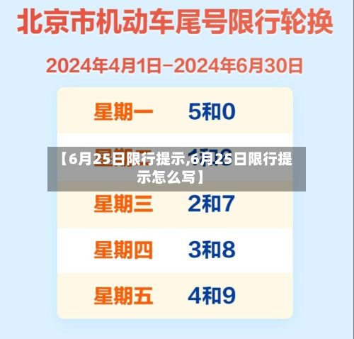 【6月25日限行提示,6月25日限行提示怎么写】-第2张图片