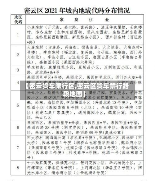 【密云货车限行区,密云区货车禁行路段地图】