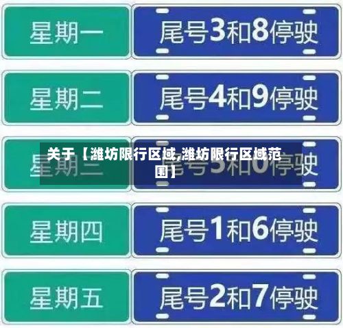 关于【潍坊限行区域,潍坊限行区域范围】-第2张图片