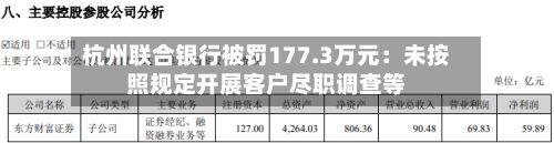 杭州联合银行被罚177.3万元：未按照规定开展客户尽职调查等-第3张图片