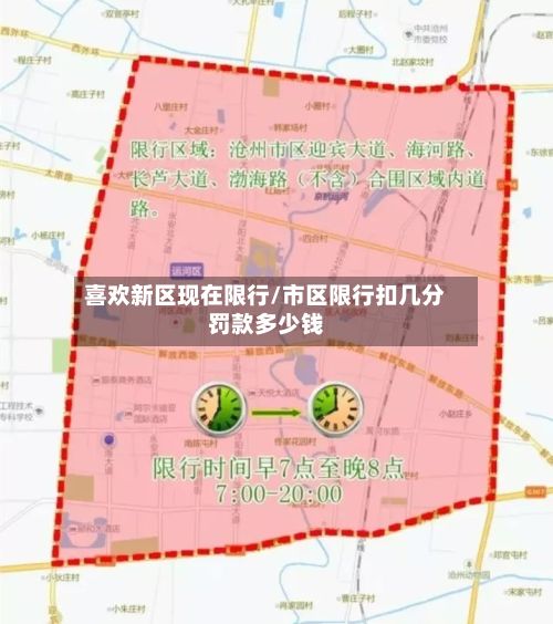 喜欢新区现在限行/市区限行扣几分罚款多少钱