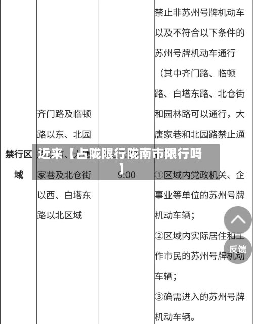 近来【占陇限行陇南市限行吗】-第2张图片