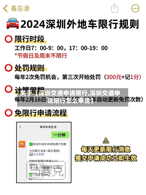 关于【深圳交通申请限行,深圳交通申请限行怎么申请】-第3张图片