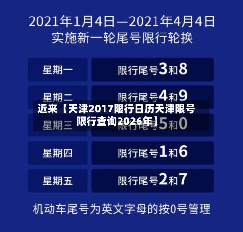近来【天津2017限行日历天津限号限行查询2026年】