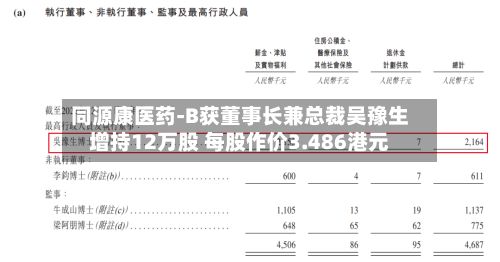 同源康医药-B获董事长兼总裁吴豫生增持12万股 每股作价3.486港元-第1张图片