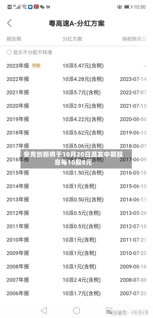 安克创新将于10月20日派发中期股息每10股8元-第1张图片