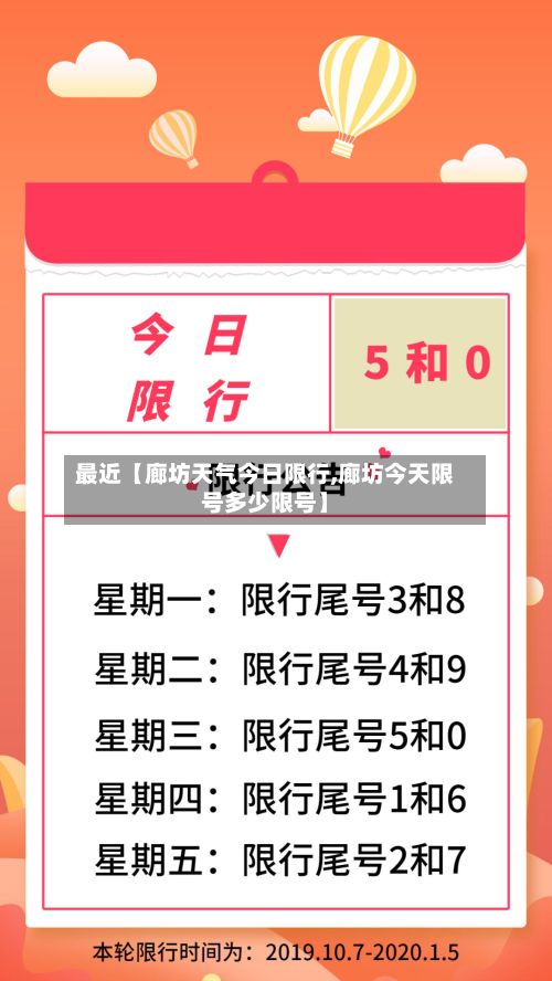 最近【廊坊天气今日限行,廊坊今天限号多少限号】