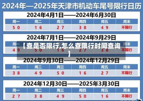 【查是否限行,怎么查限行时间查询】