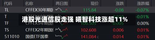 港股光通信股走强 曦智科技涨超11%-第2张图片