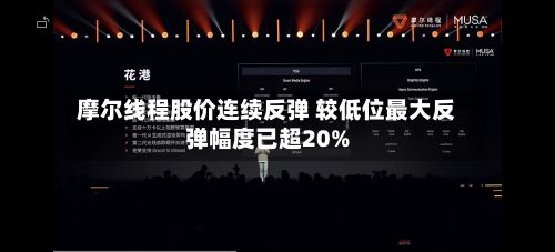 摩尔线程股价连续反弹 较低位最大反弹幅度已超20%