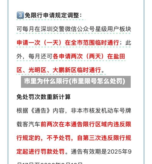 市里为什么限行(市里限号怎么处罚)