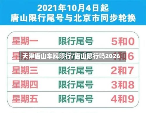 天津唐山车牌限行/唐山限行吗2026-第3张图片