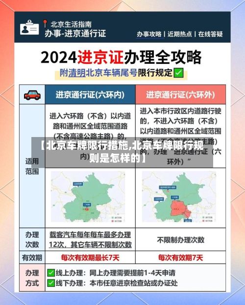【北京车牌限行措施,北京车牌限行规则是怎样的】