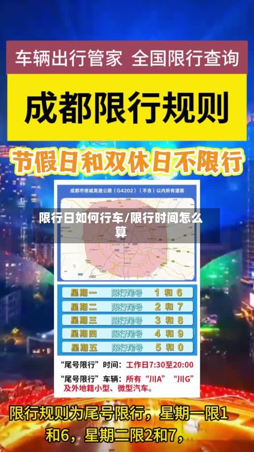 限行日如何行车/限行时间怎么算