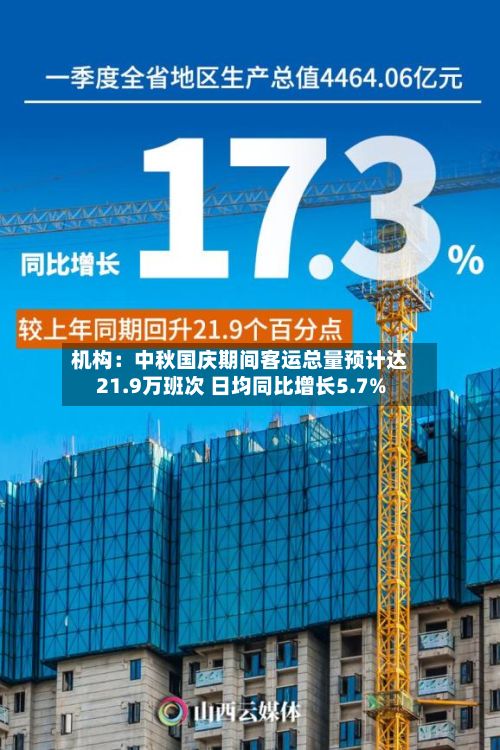 机构：中秋国庆期间客运总量预计达21.9万班次 日均同比增长5.7%