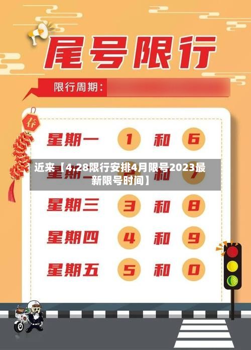 近来【4.28限行安排4月限号2023最新限号时间】