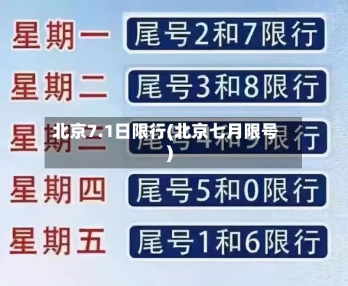 北京7.1日限行(北京七月限号)