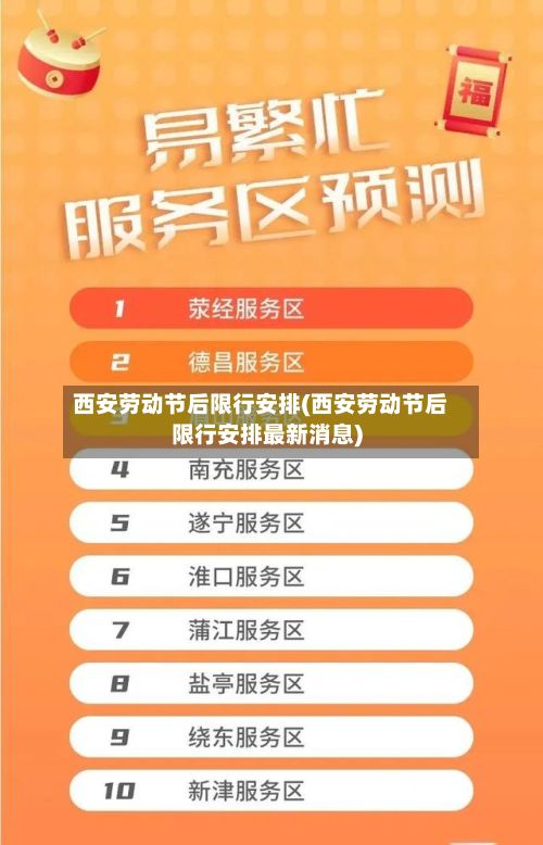 西安劳动节后限行安排(西安劳动节后限行安排最新消息)-第2张图片