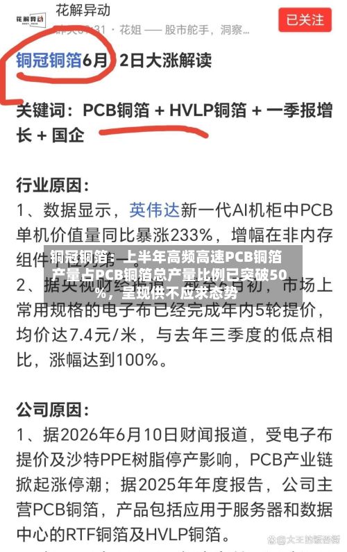 铜冠铜箔：上半年高频高速PCB铜箔产量占PCB铜箔总产量比例已突破50%	，呈现供不应求态势-第2张图片