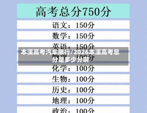本溪高考汽车限行/2026本溪高考总分是多少分啊