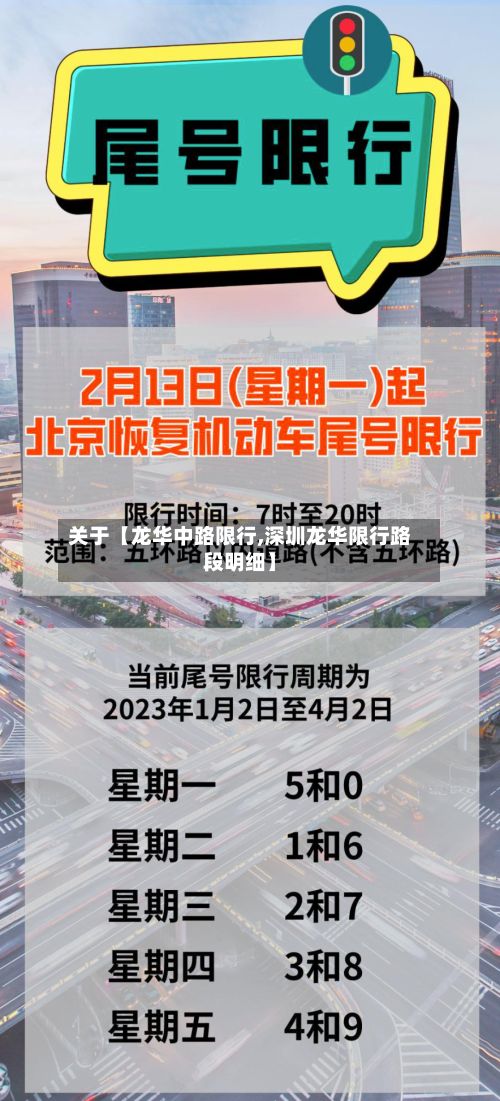 关于【龙华中路限行,深圳龙华限行路段明细】