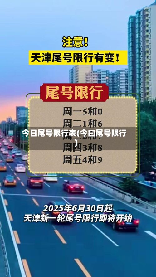 今日尾号限行表(今曰尾号限行)-第2张图片