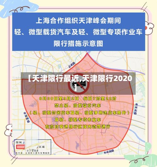 【天津限行最近,天津限行2020】-第2张图片