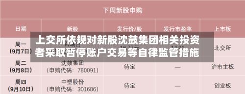 上交所依规对新股沈鼓集团相关投资者采取暂停账户交易等自律监管措施-第1张图片