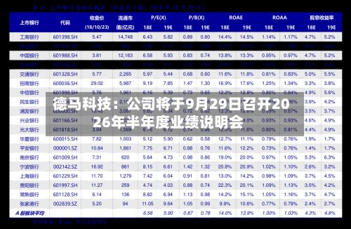 德马科技：公司将于9月29日召开2026年半年度业绩说明会
