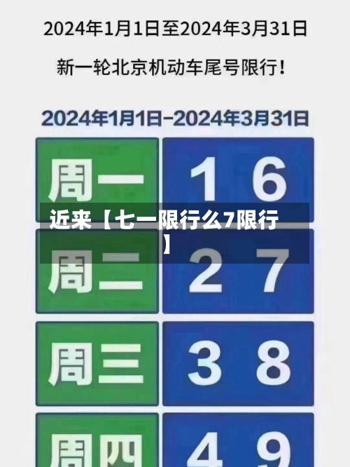 近来【七一限行么7限行】-第3张图片