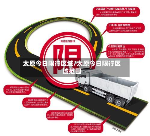 太原今日限行区域/太原今日限行区域范围-第3张图片