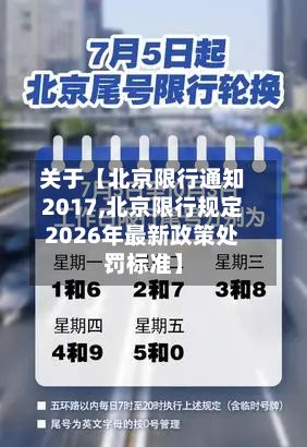 关于【北京限行通知2017,北京限行规定2026年最新政策处罚标准】