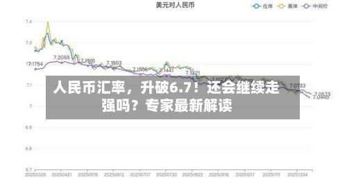 人民币汇率	，升破6.7！还会继续走强吗？专家最新解读-第2张图片