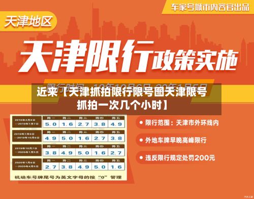 近来【天津抓拍限行限号图天津限号抓拍一次几个小时】