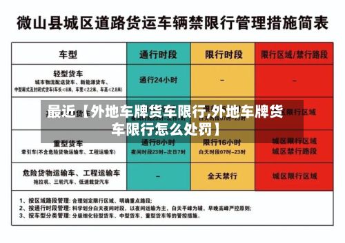 最近【外地车牌货车限行,外地车牌货车限行怎么处罚】
