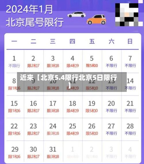 近来【北京5.4限行北京5日限行】