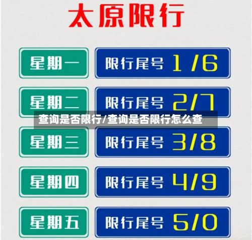 查询是否限行/查询是否限行怎么查-第2张图片