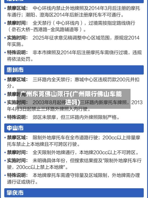 广州东莞佛山限行(广州限行佛山车能进吗)