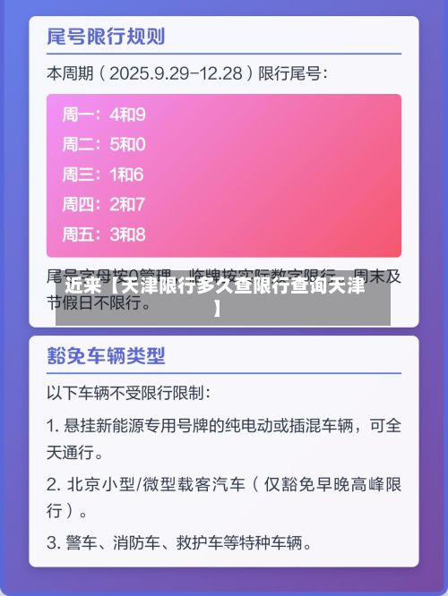 近来【天津限行多久查限行查询天津】