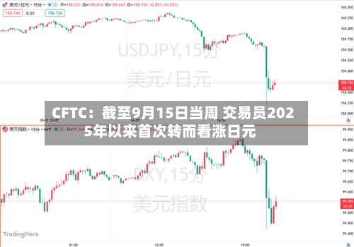 CFTC：截至9月15日当周 交易员2025年以来首次转而看涨日元