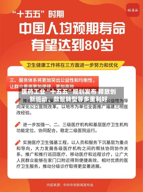 医药工业“十五五”规划发布 释放创新驱动、数智转型等多重利好-第2张图片