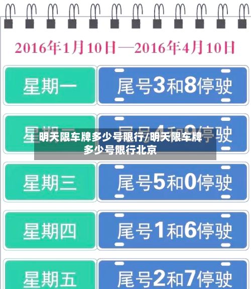 明天限车牌多少号限行/明天限车牌多少号限行北京