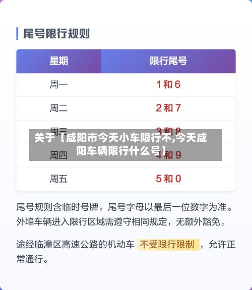 关于【咸阳市今天小车限行不,今天咸阳车辆限行什么号】-第3张图片