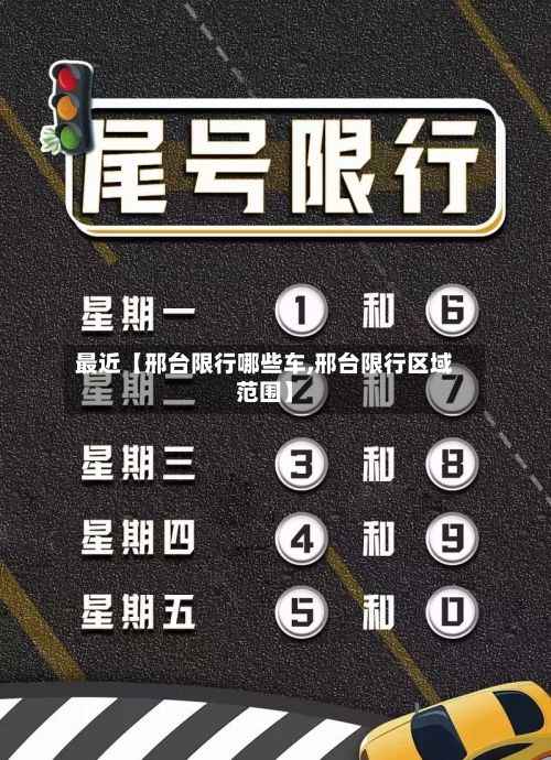 最近【邢台限行哪些车,邢台限行区域范围】-第2张图片