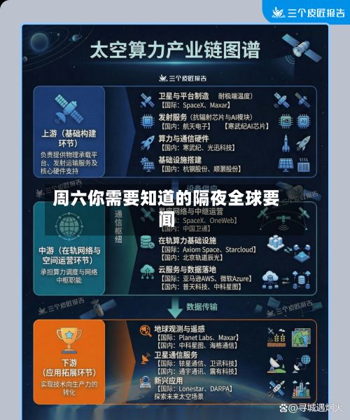 周六你需要知道的隔夜全球要闻-第2张图片