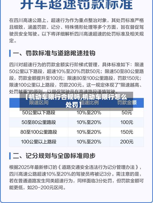 【机动车限行合规吗,机动车限行怎么处罚】